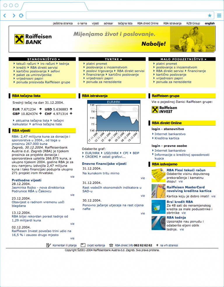 RBA-public-web-www.rba.hr-2005